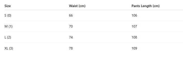 Zimmermann 2025 Set 378